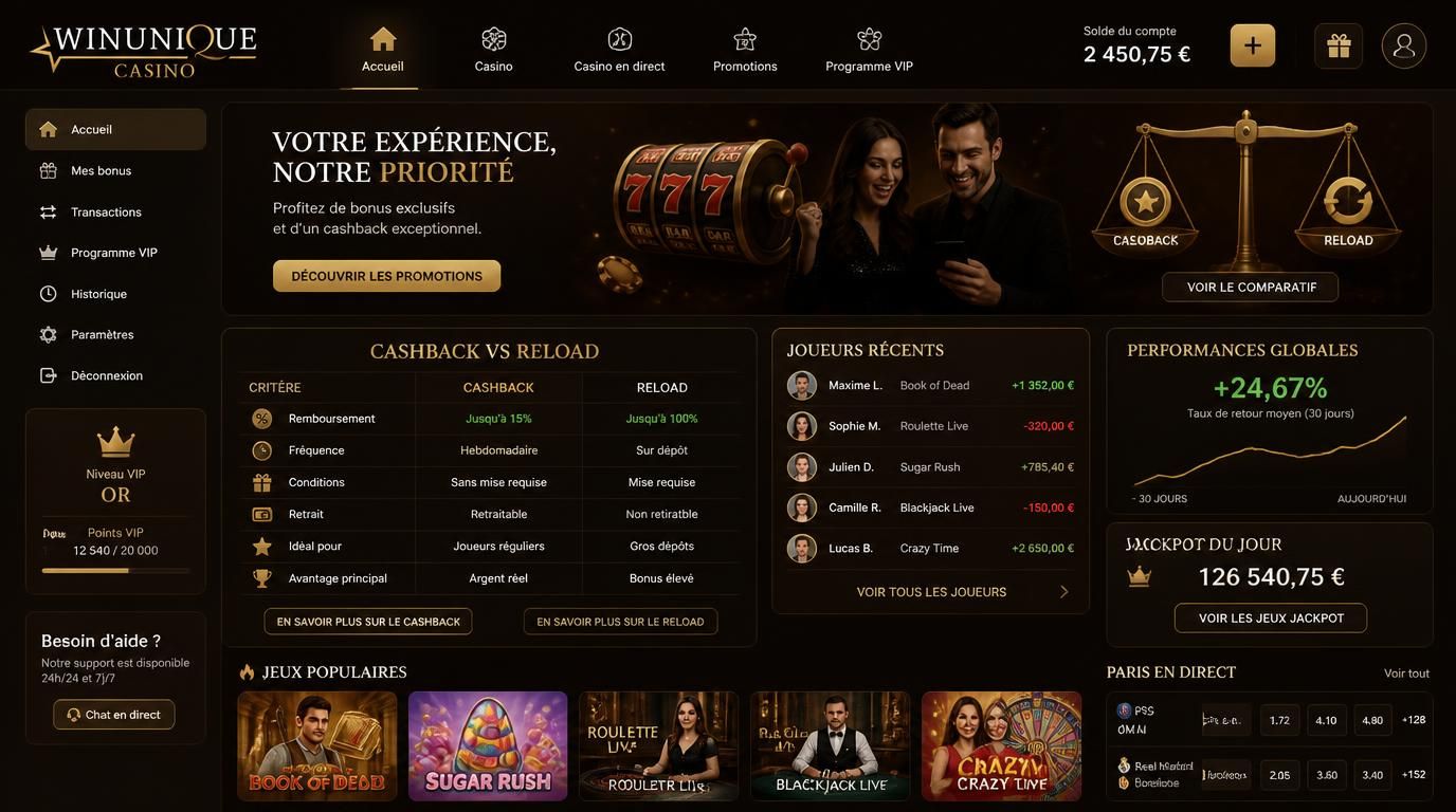  Comparatif entre cashback et reload sur Win Unique Casino 